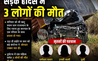 करनाल के एक ही परिवार के सड़क हादसे में 3 लोगों की मौ+त